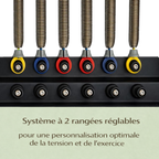 Reformer Pilates Pliable en Aluminium – Usage Maison & Studio | Signature