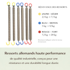 Reformer Pilates Pliable en Aluminium – Usage Maison & Studio | Signature