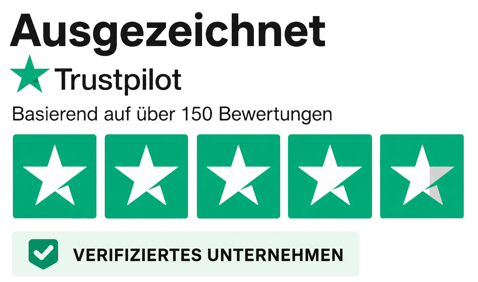 Trustpilot reviews